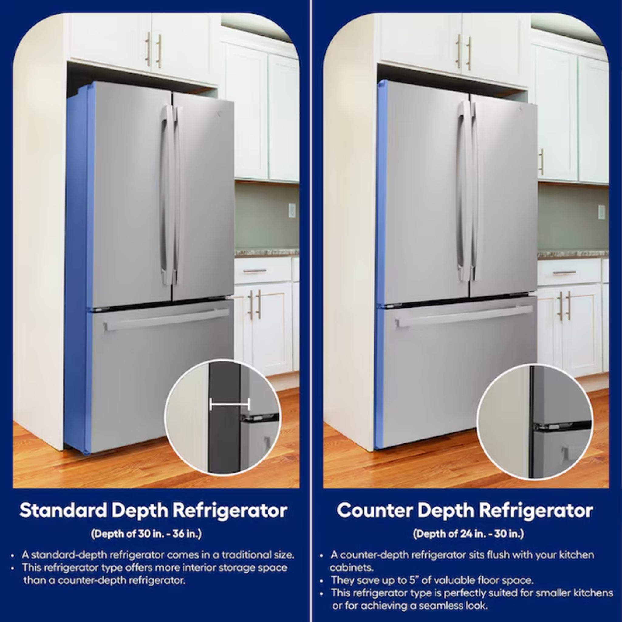 Counter-Depth 23.1-Cu Ft 3 -Door 36-In Wide Smart Compatible French Door Refrigerator with Ice Maker with Water Dispenser ( Stainless Steel with Brushed Stainless Handles ) ENERGY STAR Certified